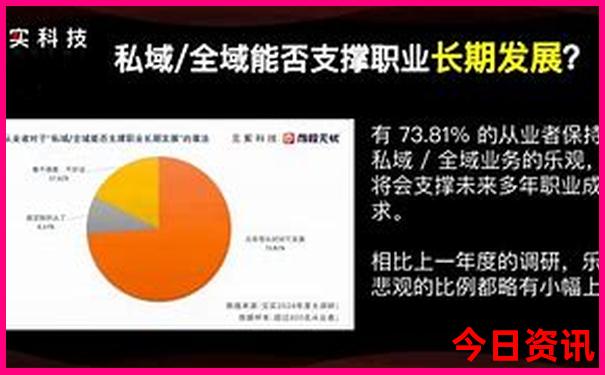 四川旅游攻略路线最佳路线